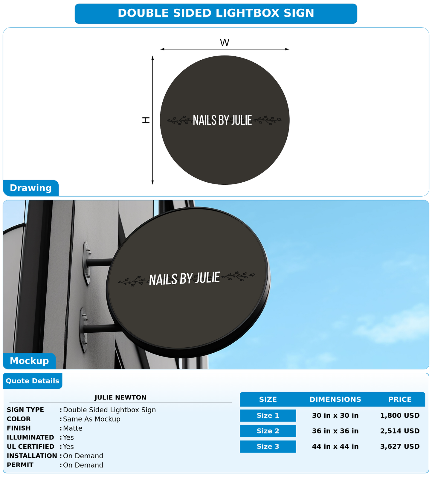 CUSTOM MOCKUP SIGN FOR Julie Newton