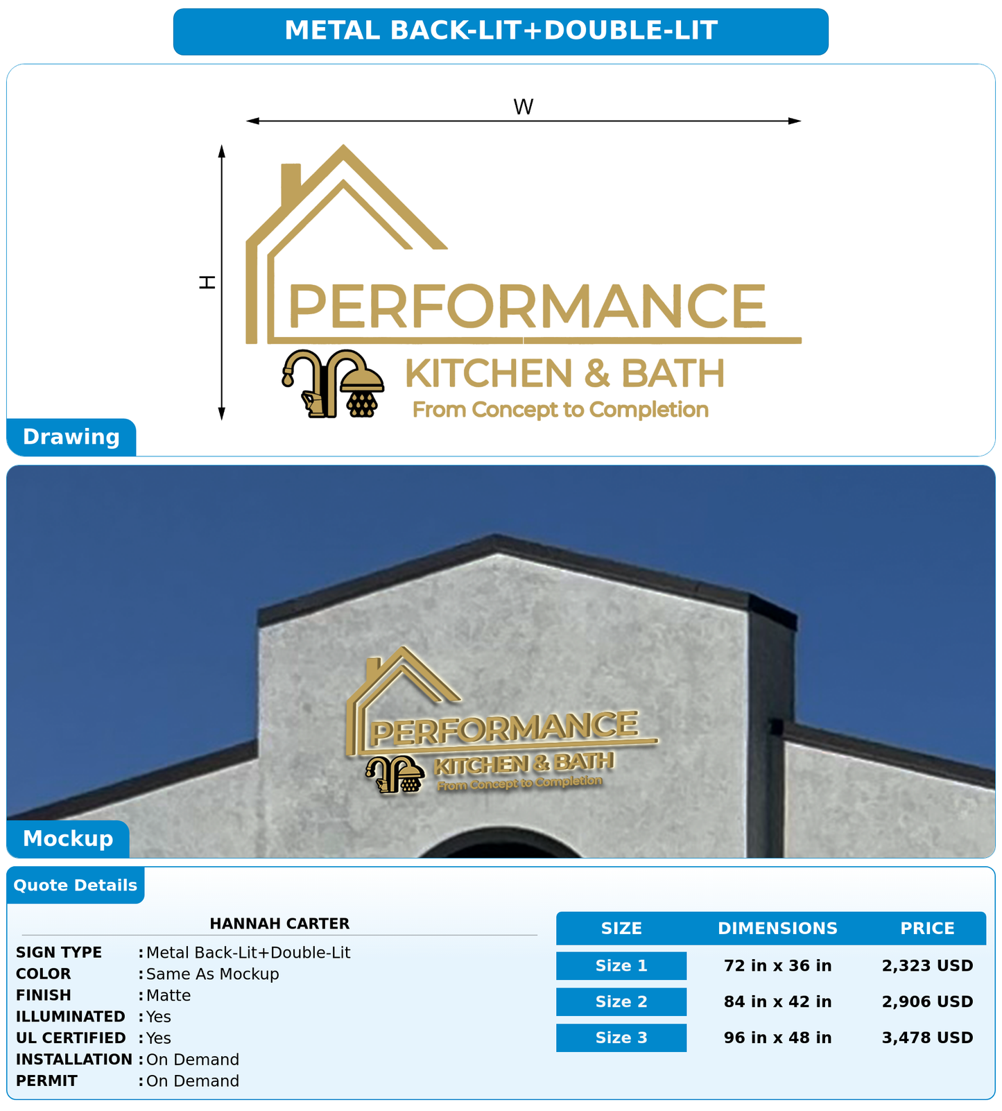 CUSTOM MOCKUP SIGN FOR Hannah Carter