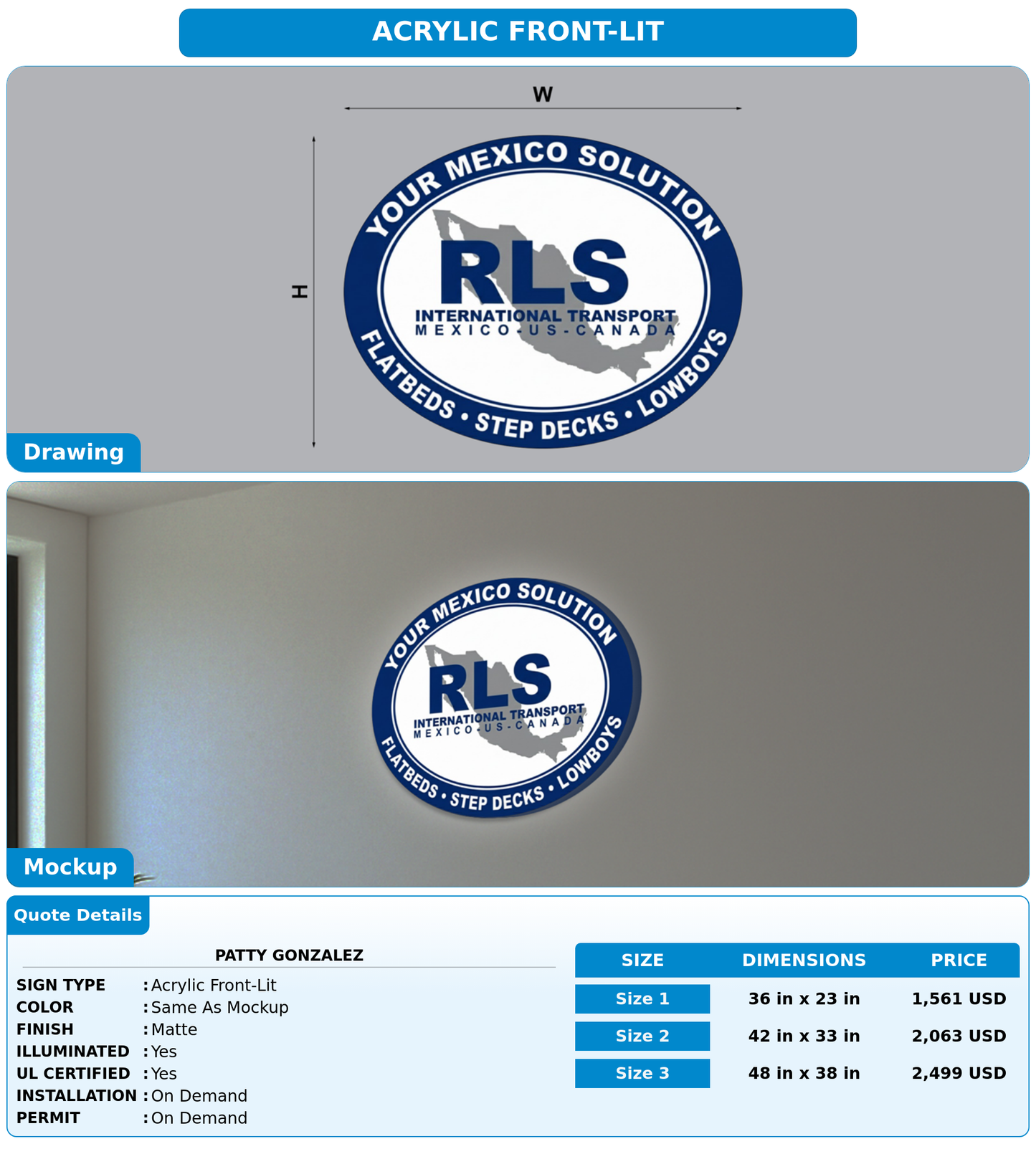 CUSTOM MOCKUP SIGN FOR Patty Gonzalez