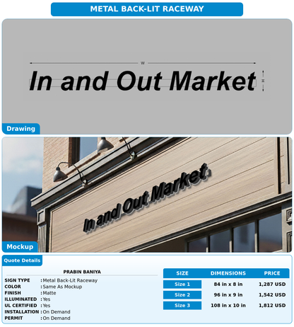 CUSTOM MOCKUP SIGN FOR Prabin Baniya