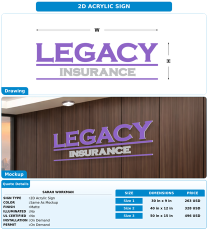 CUSTOM MOCKUP SIGN FOR Sarah Workman