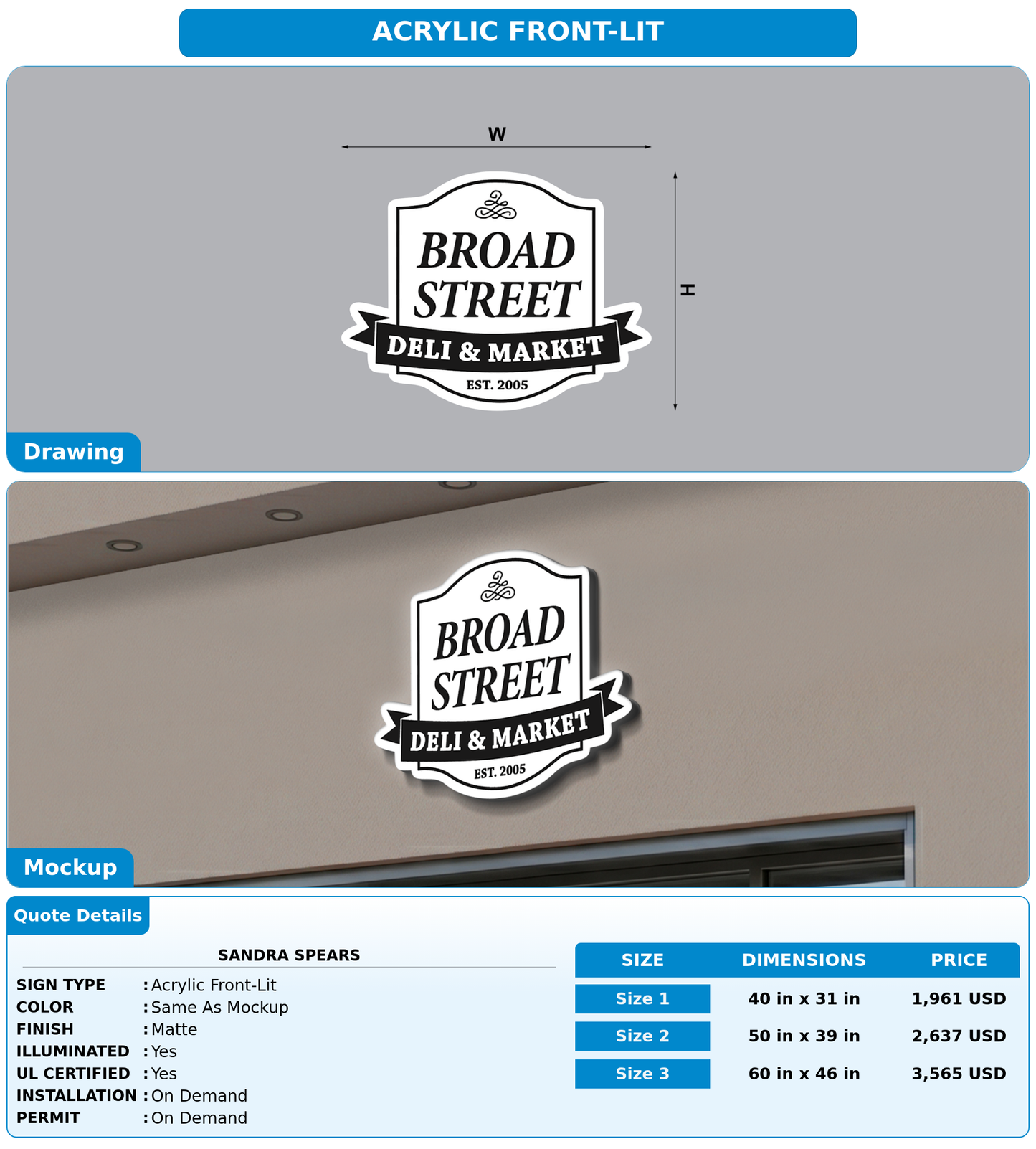 CUSTOM MOCKUP SIGN FOR Sandra Spears