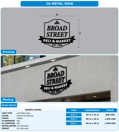 CUSTOM MOCKUP SIGN FOR Sandra Spears