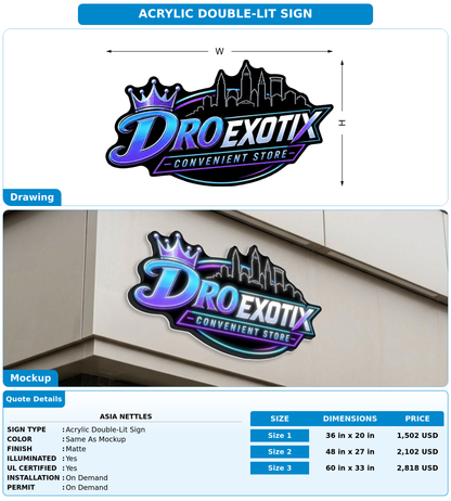 CUSTOM MOCKUP SIGN FOR Asia Nettles