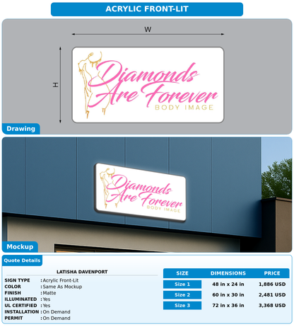 CUSTOM MOCKUP SIGN FOR LaTisha Davenport