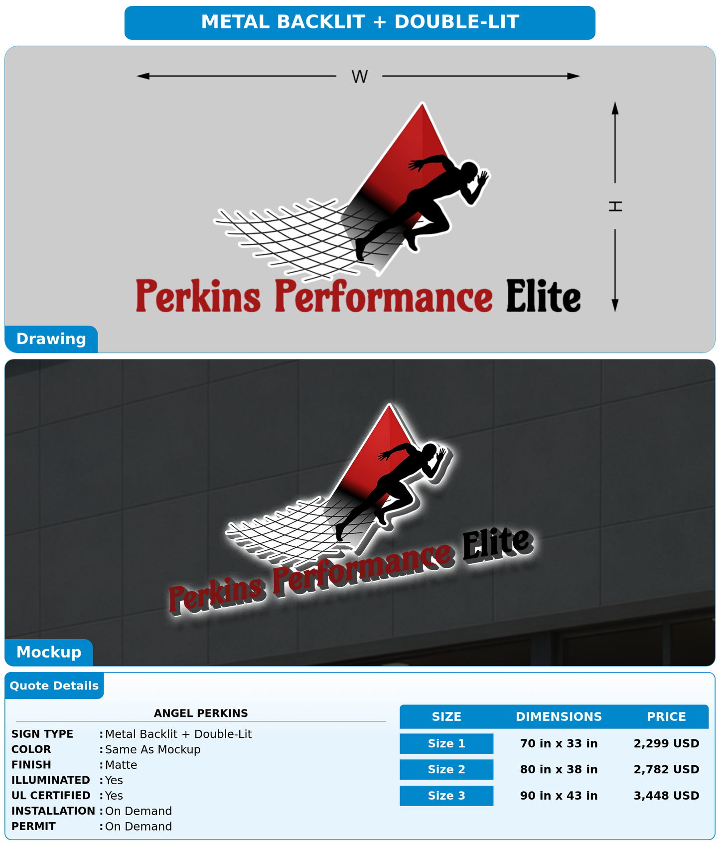 CUSTOM MOCKUP SIGN FOR Angel Perkins