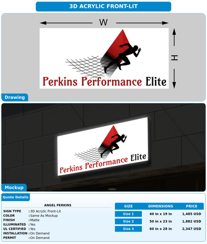 CUSTOM MOCKUP SIGN FOR Angel Perkins