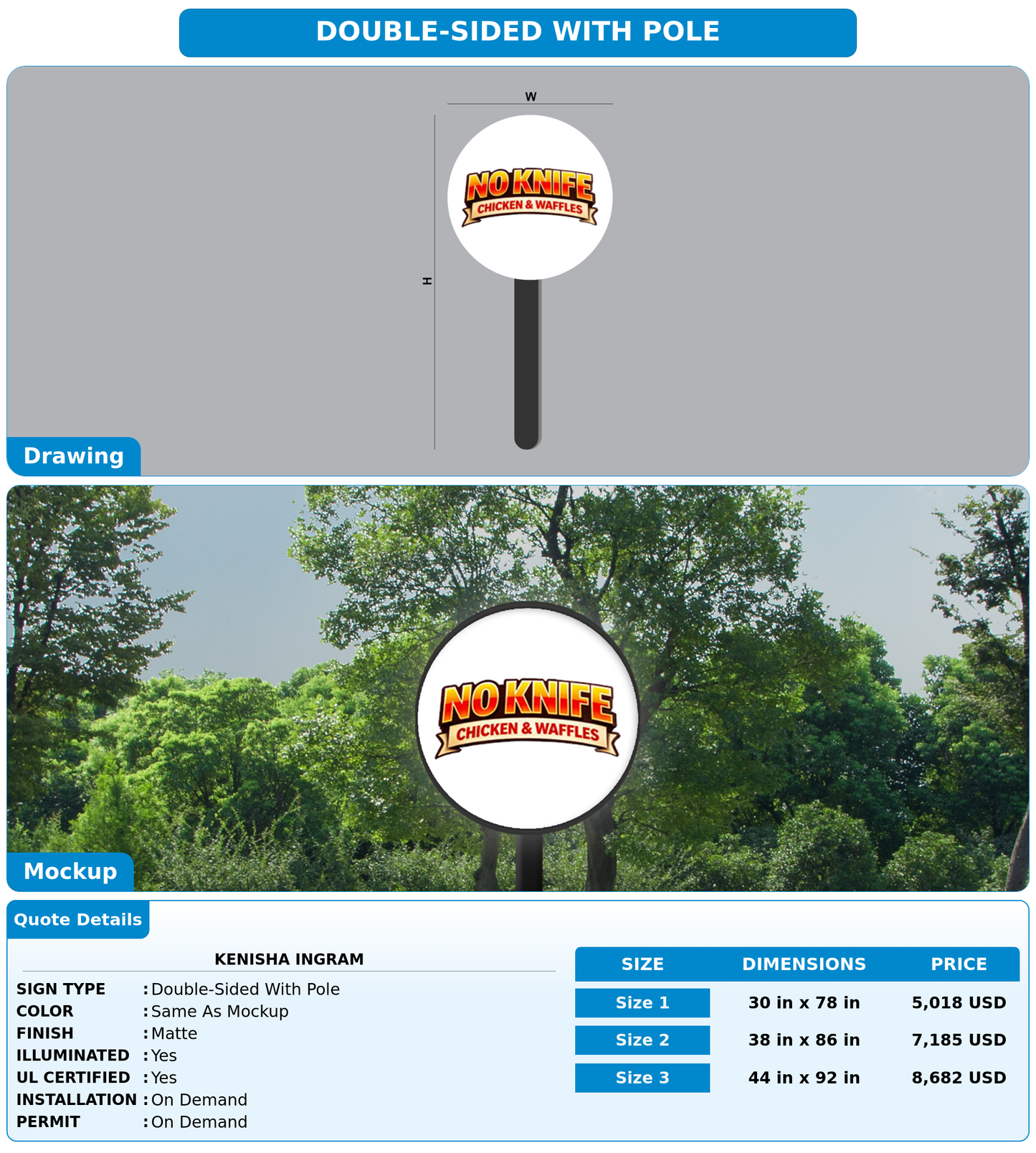 CUSTOM MOCKUP SIGN FOR Kenisha Ingram