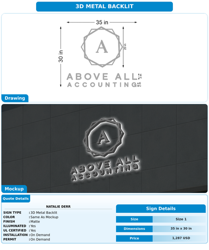 CUSTOM MOCKUP SIGN FOR Natalie Derr