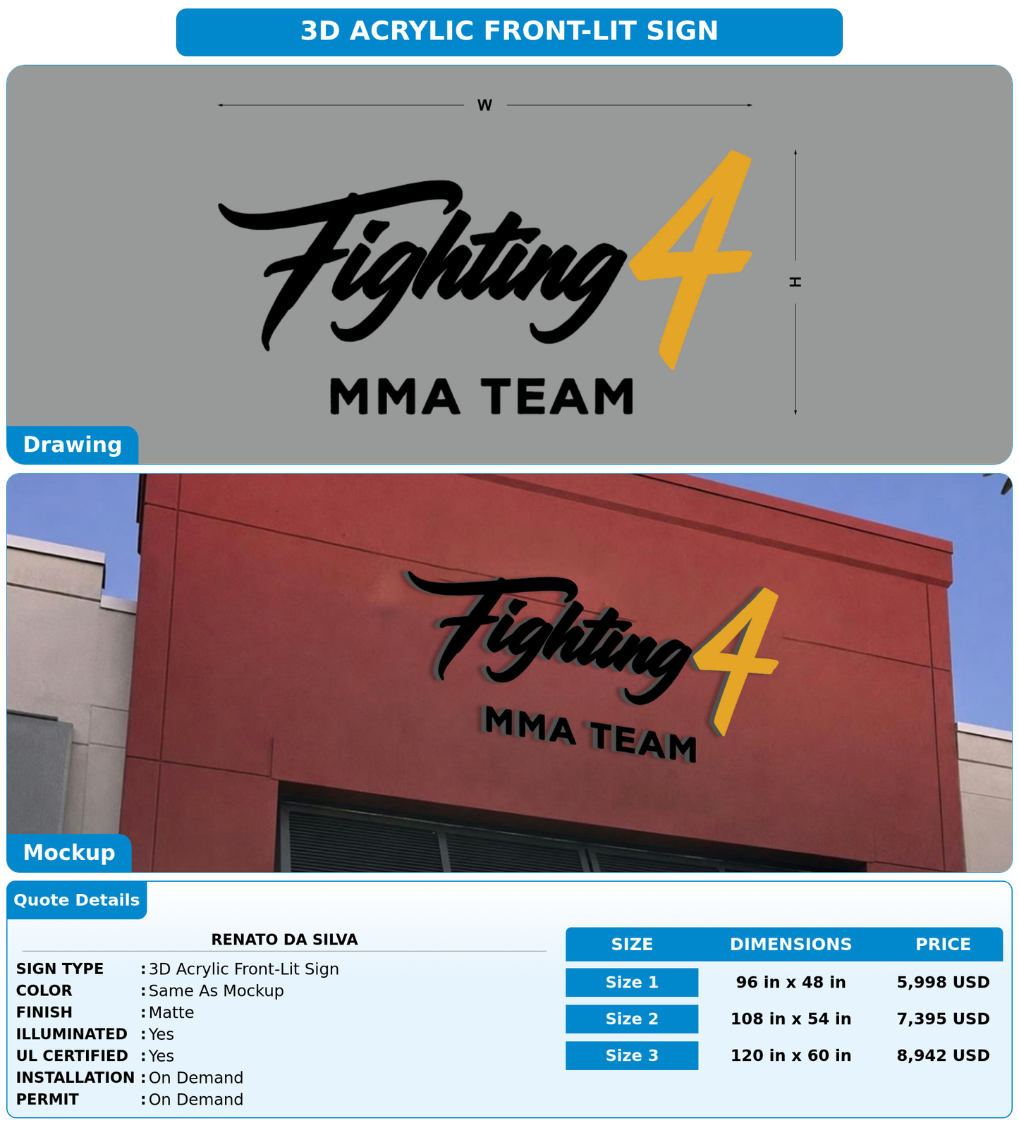 CUSTOM MOCKUP SIGN FOR Renato da Silva