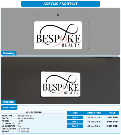 CUSTOM MOCKUP SIGN FOR Kelley Butler