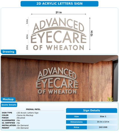 CUSTOM MOCKUP SIGN FOR Premal Patel
