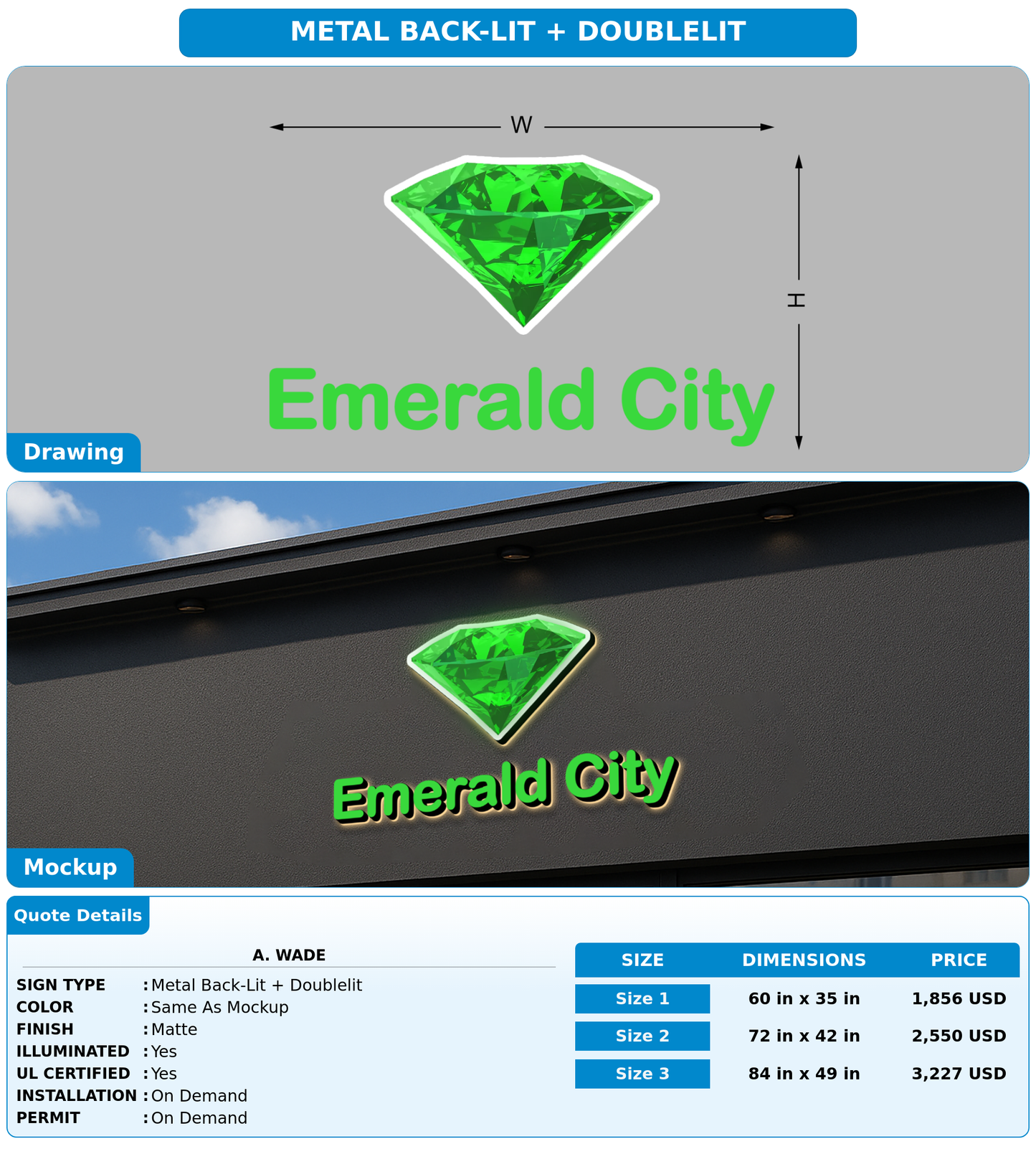CUSTOM MOCKUP SIGN FOR A. WADE