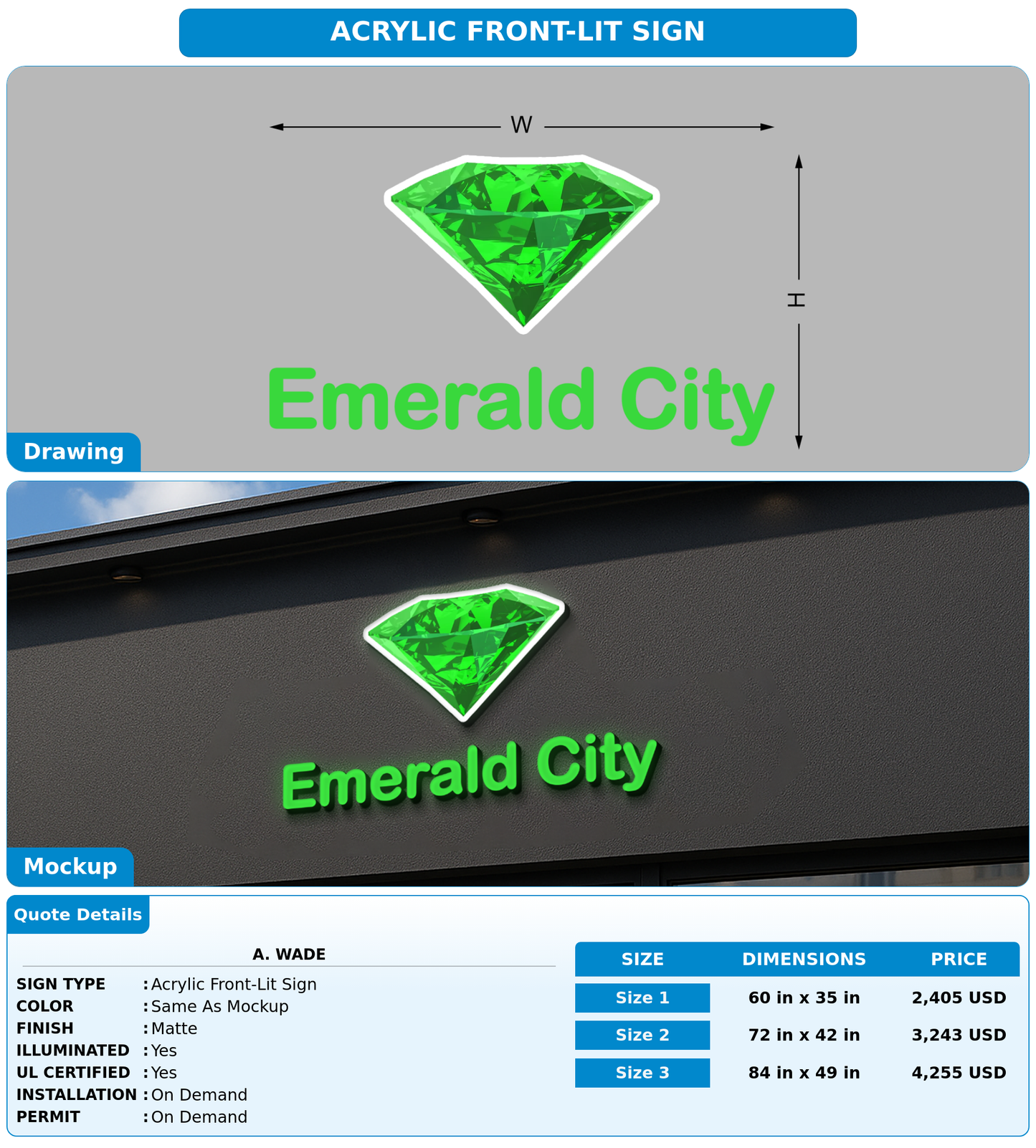 CUSTOM MOCKUP SIGN FOR A. WADE
