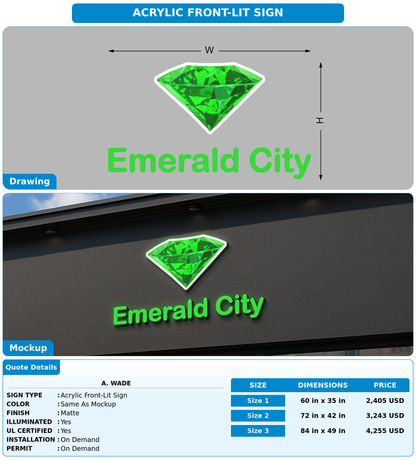 CUSTOM MOCKUP SIGN FOR A. WADE