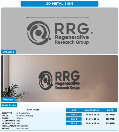 CUSTOM MOCKUP SIGN FOR Sara Greer
