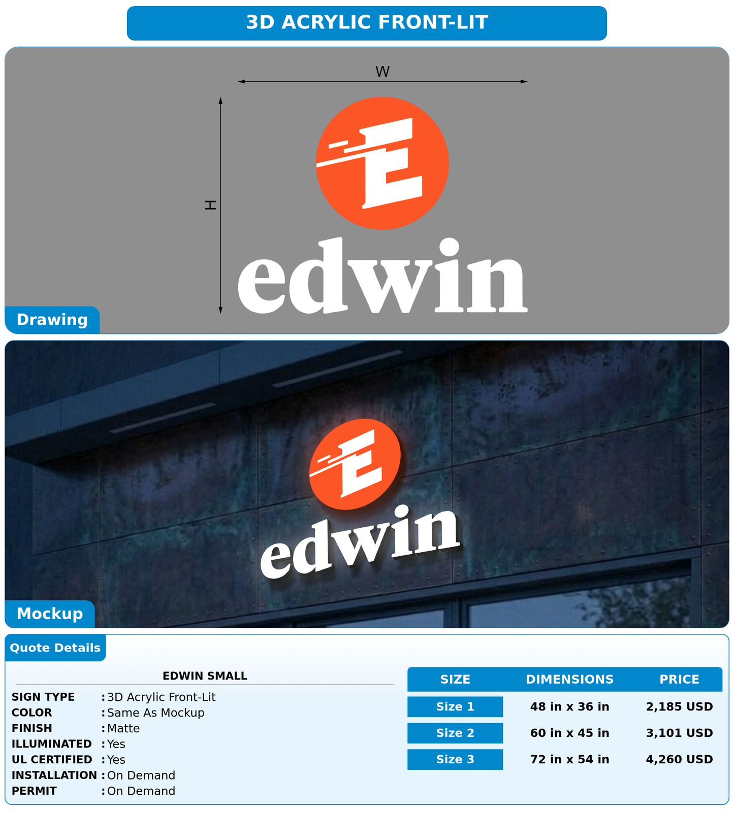 CUSTOM MOCKUP SIGN FOR Edwin Small