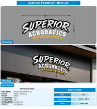 CUSTOM MOCKUP SIGN FOR Brittany Butler