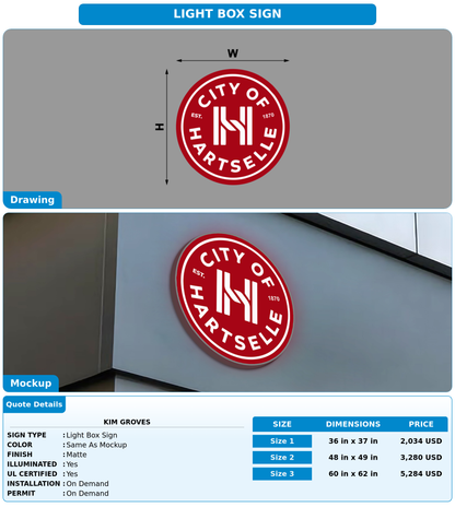 CUSTOM MOCKUP SIGN FOR Kim Groves