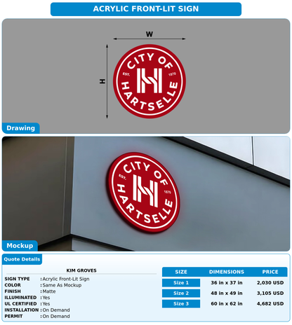 CUSTOM MOCKUP SIGN FOR Kim Groves
