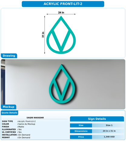 CUSTOM MOCKUP SIGN FOR SAQIB NAKADAR
