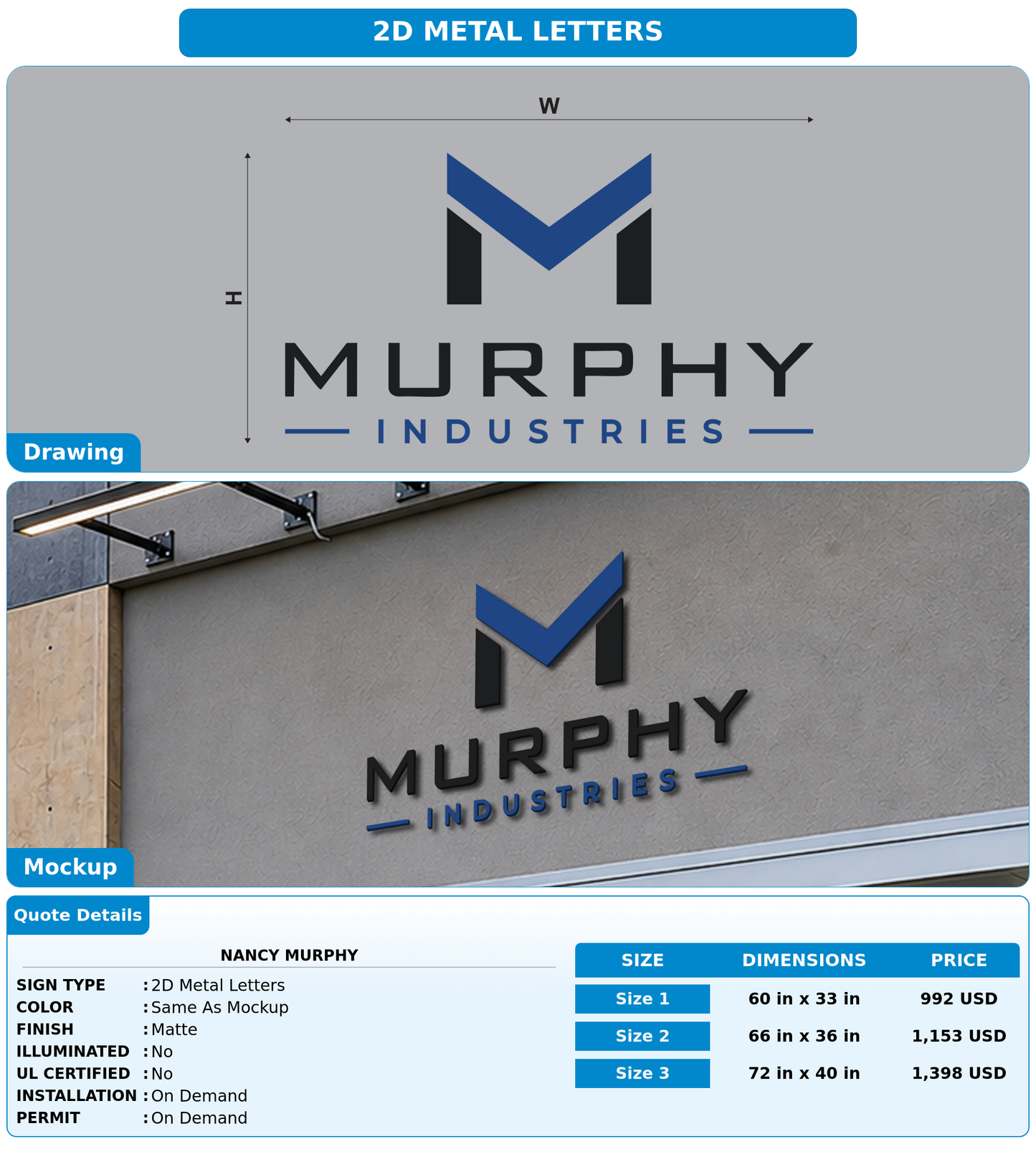 CUSTOM MOCKUP SIGN FOR Nancy Murphy