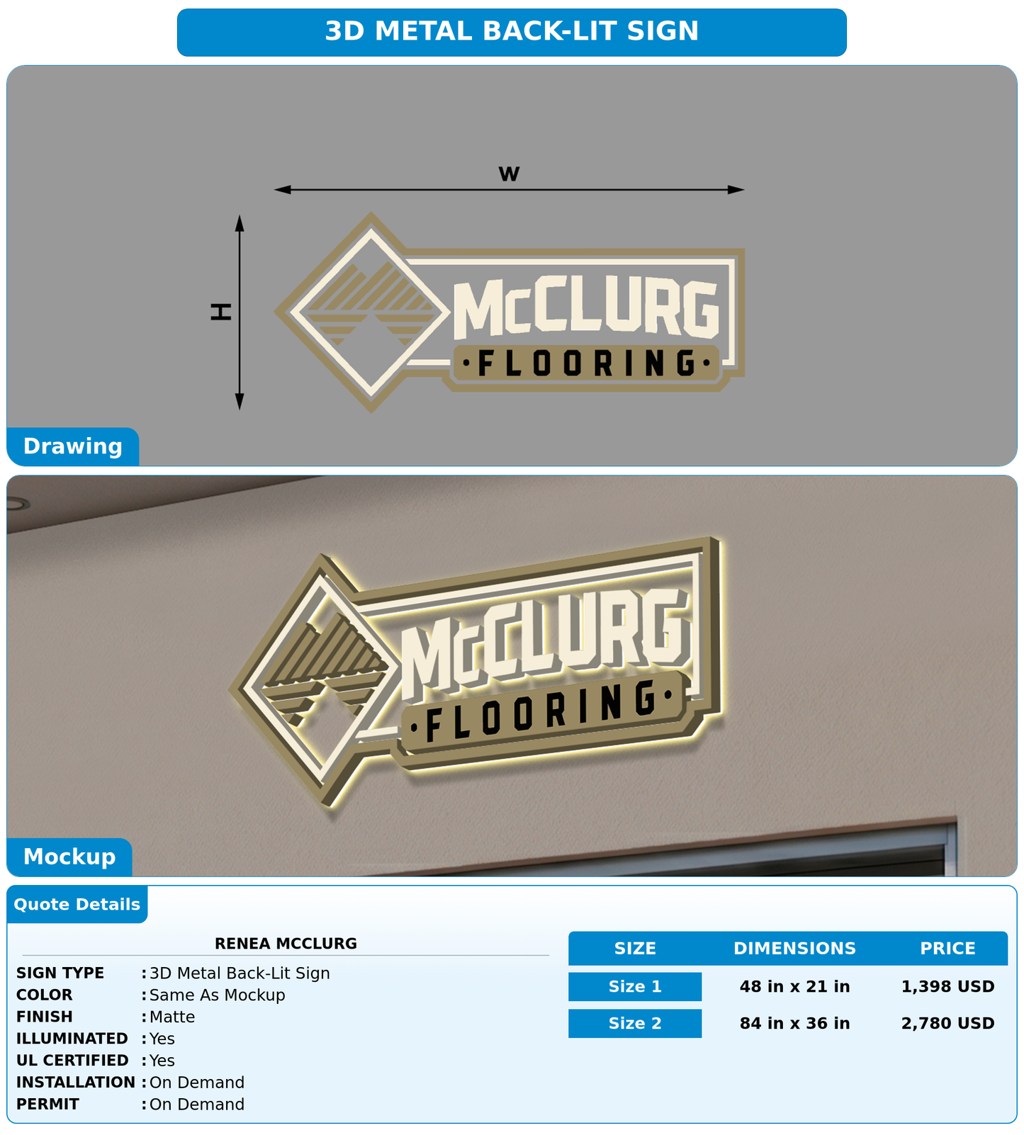 CUSTOM MOCKUP SIGN FOR Renea McClurg