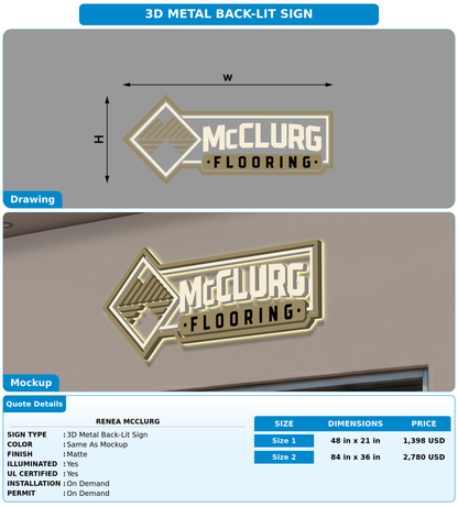 CUSTOM MOCKUP SIGN FOR Renea McClurg