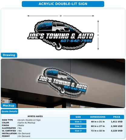 CUSTOM MOCKUP SIGN FOR Myrtis Hayes