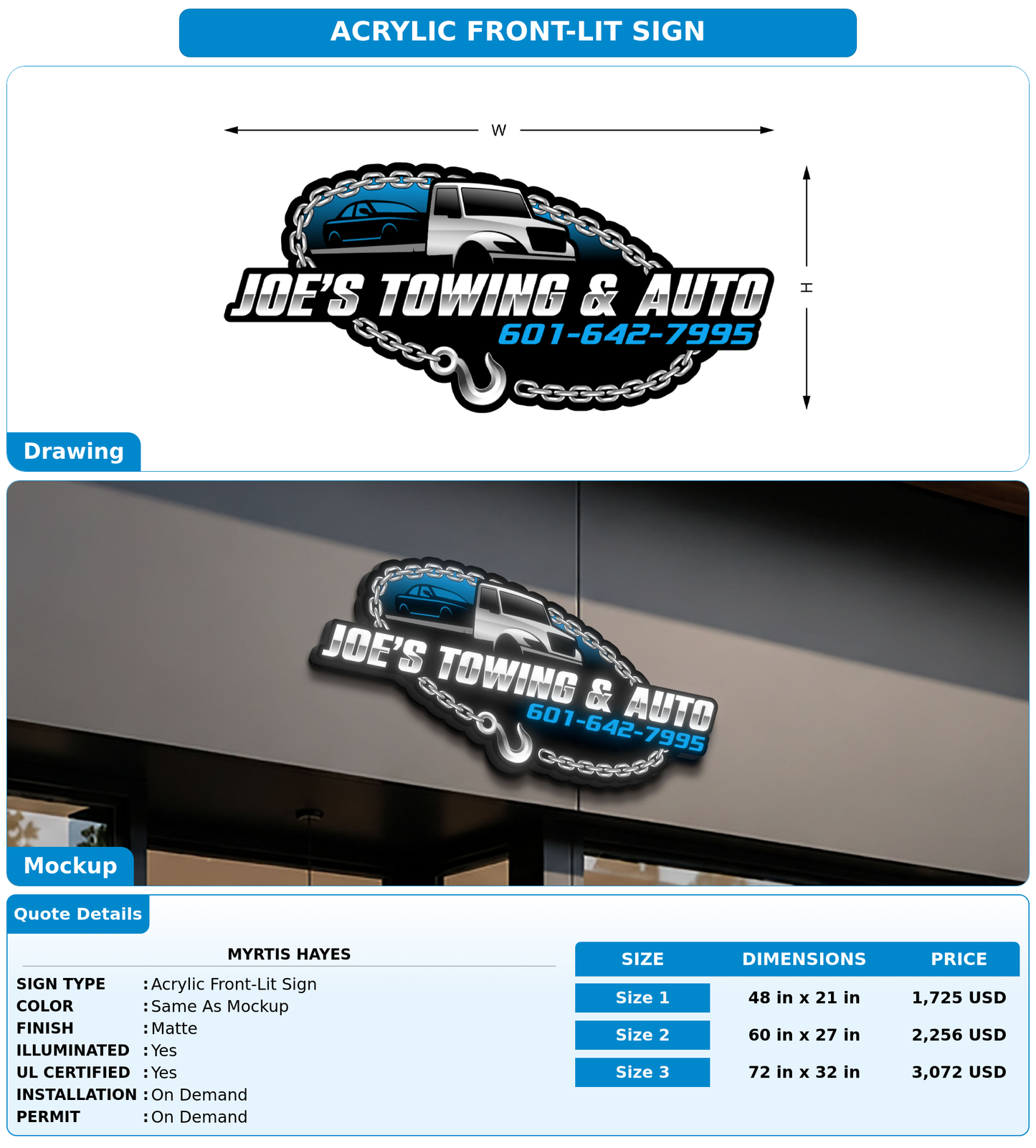 CUSTOM MOCKUP SIGN FOR Myrtis Hayes