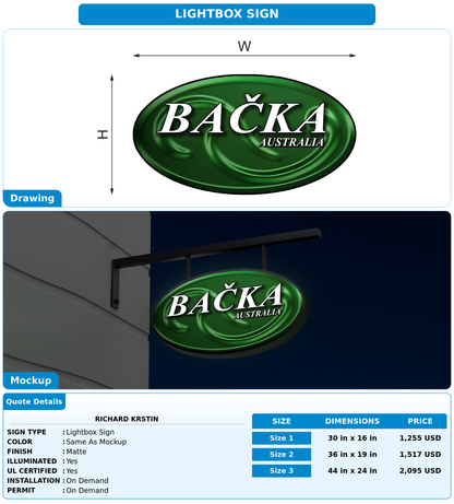 CUSTOM MOCKUP SIGN FOR Richard krstin