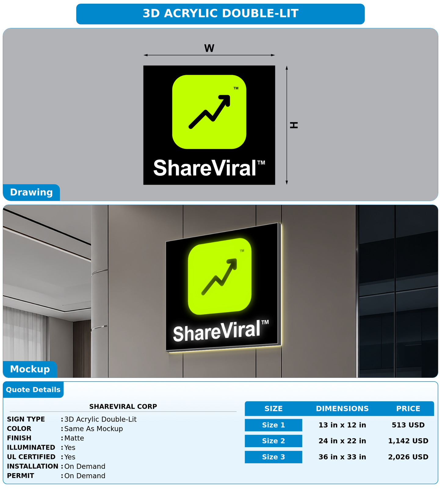 CUSTOM MOCKUP SIGN FOR ShareViral Corp