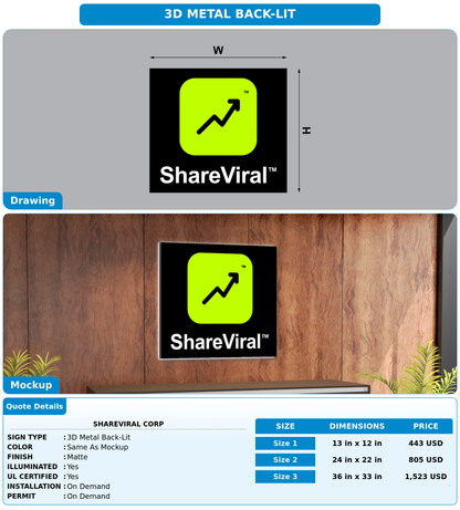 CUSTOM MOCKUP SIGN FOR ShareViral Corp