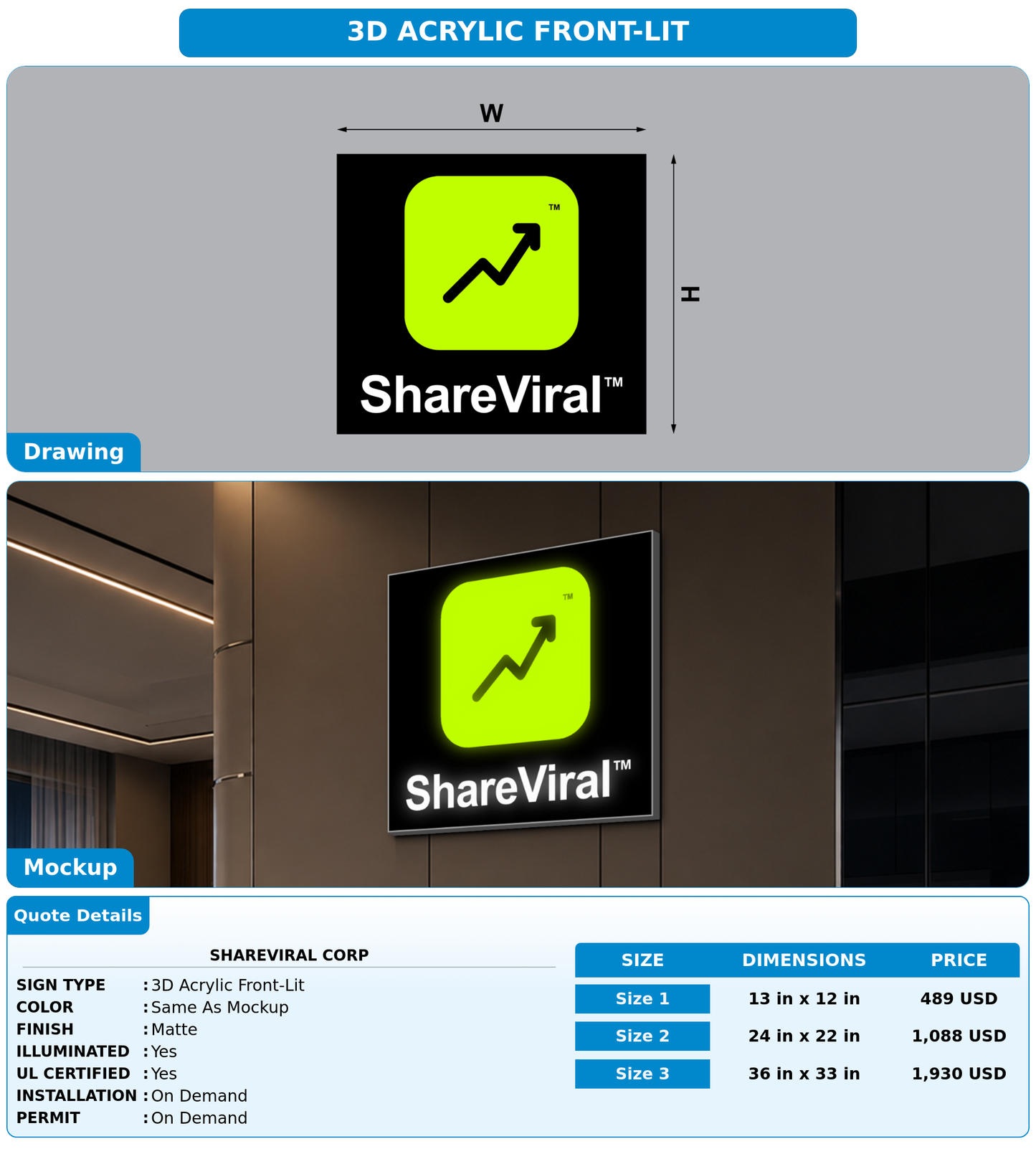 CUSTOM MOCKUP SIGN FOR ShareViral Corp