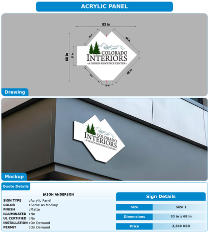 CUSTOM MOCKUP SIGN FOR Jason Anderson