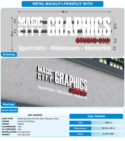 CUSTOM MOCKUP SIGN FOR Amy Hagood