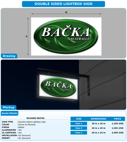 CUSTOM MOCKUP SIGN FOR Richard krstin