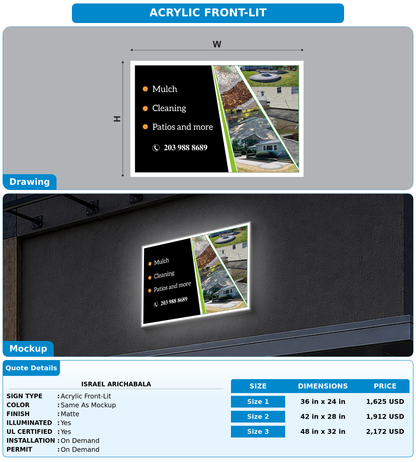 CUSTOM MOCKUP SIGN FOR Israel arichabala