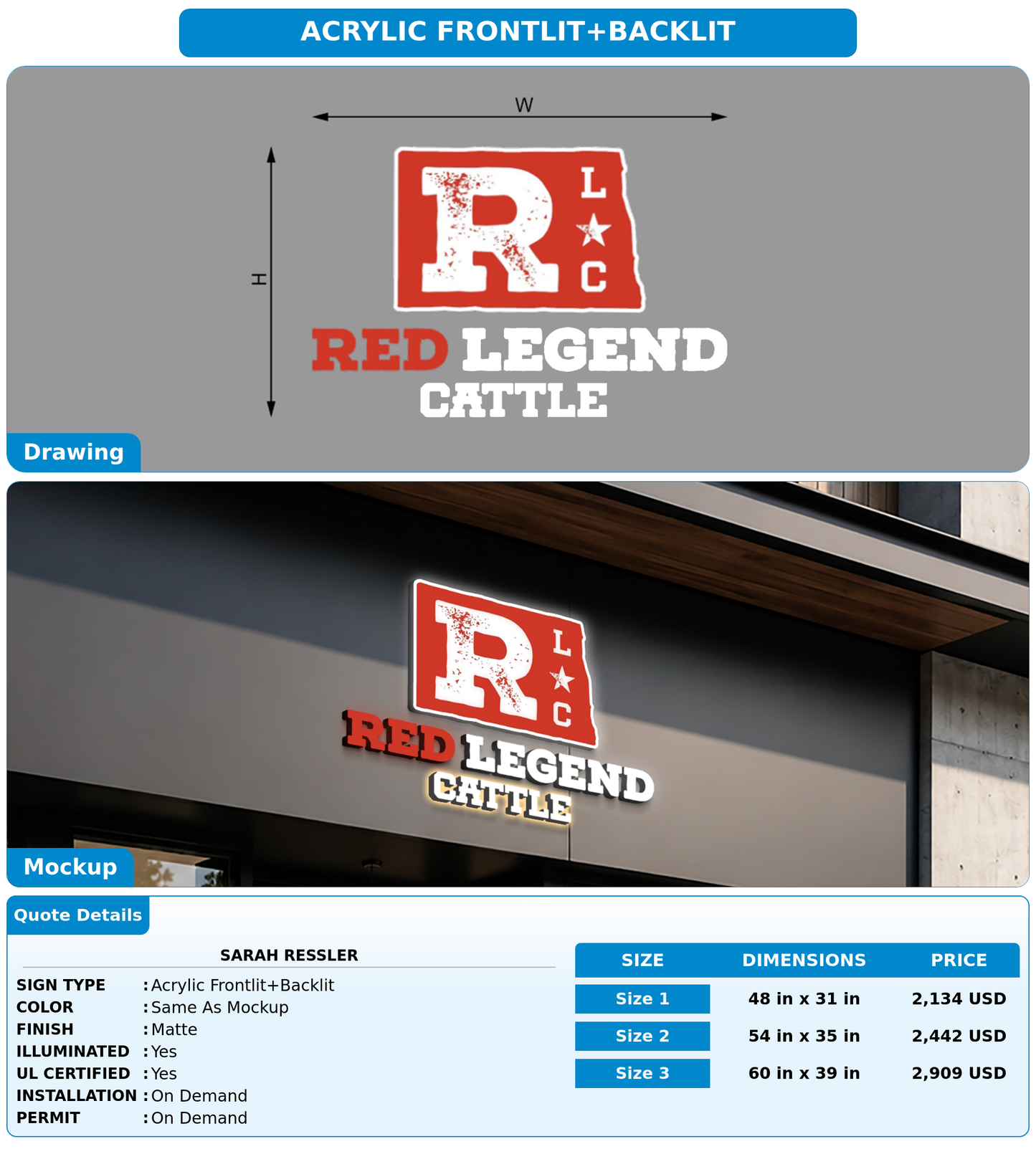 CUSTOM MOCKUP SIGN FOR Sarah Ressler