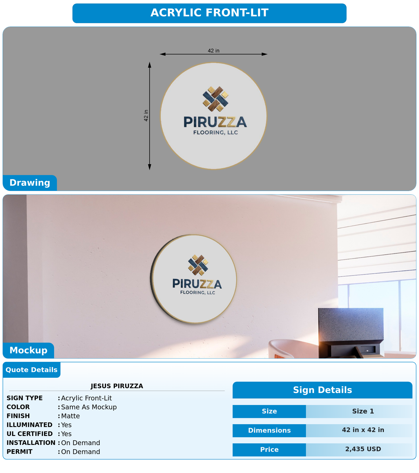 CUSTOM MOCKUP SIGN FOR Jesus Piruzza