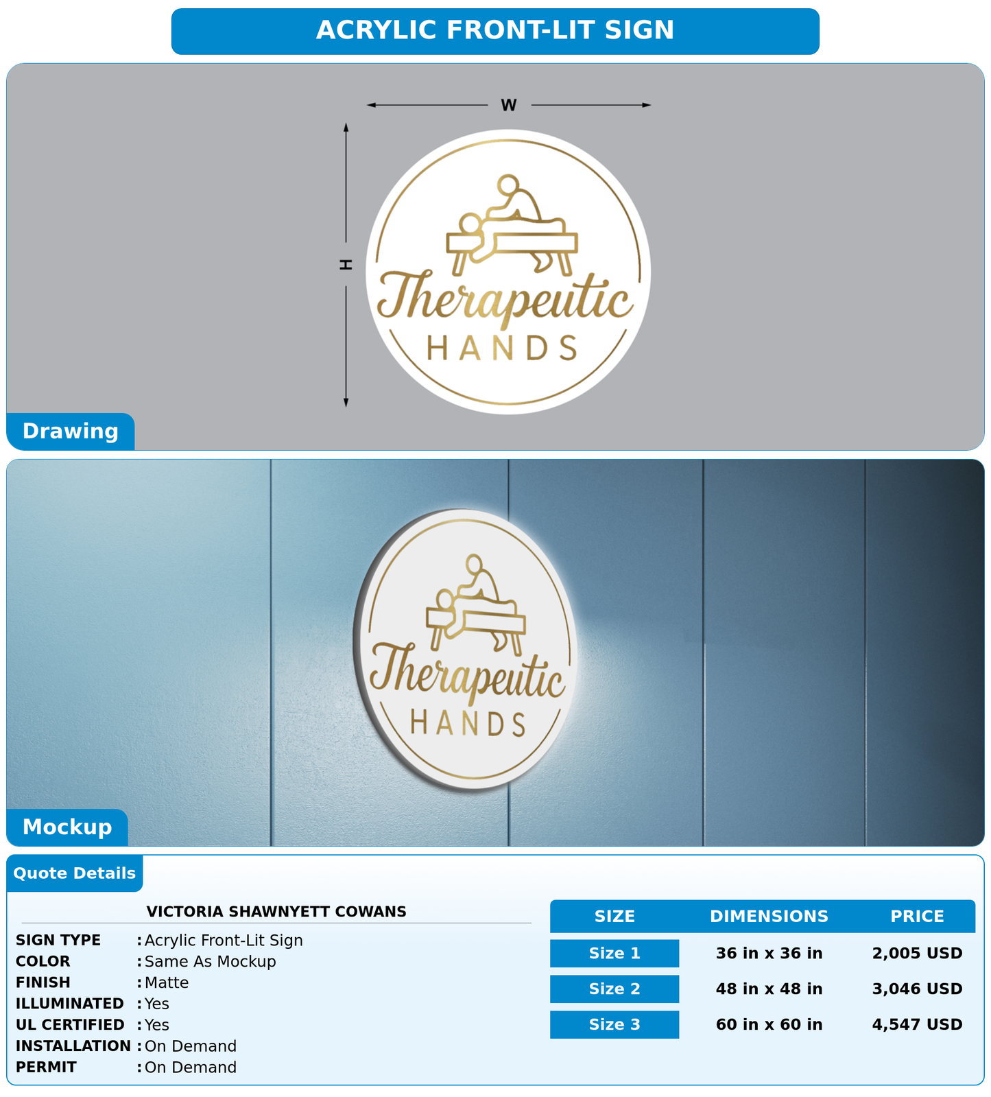 CUSTOM MOCKUP SIGN FOR Victoria shawnyett Cowans