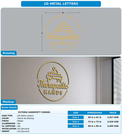 CUSTOM MOCKUP SIGN FOR Victoria shawnyett Cowans