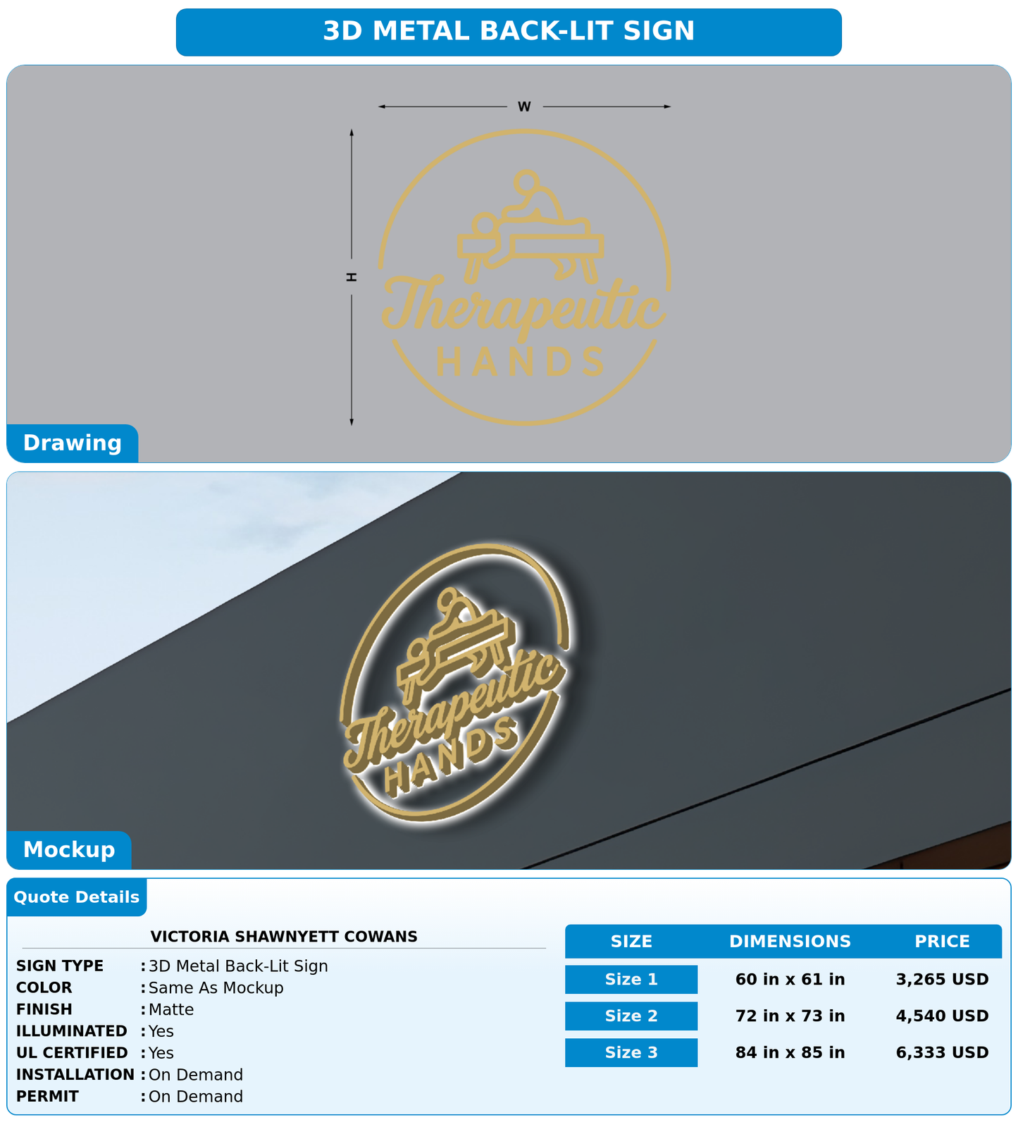 CUSTOM MOCKUP SIGN FOR Victoria shawnyett Cowans
