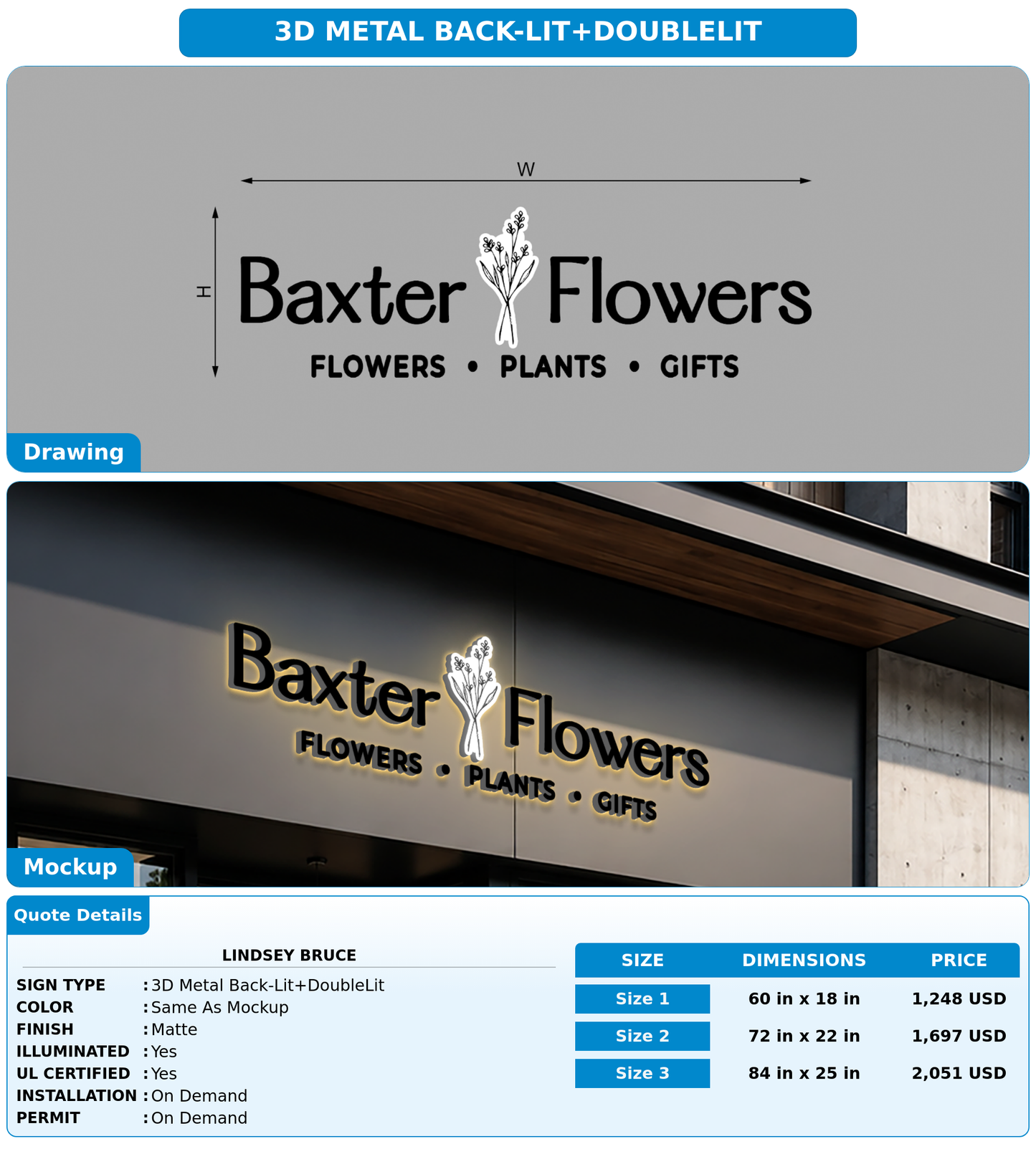 CUSTOM MOCKUP SIGN FOR Lindsey Bruce