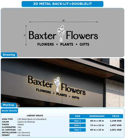 CUSTOM MOCKUP SIGN FOR Lindsey Bruce