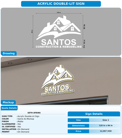 CUSTOM MOCKUP SIGN FOR Seth Atkins