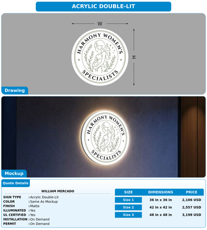 CUSTOM MOCKUP SIGN FOR William Mercado