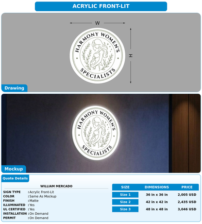CUSTOM MOCKUP SIGN FOR William Mercado