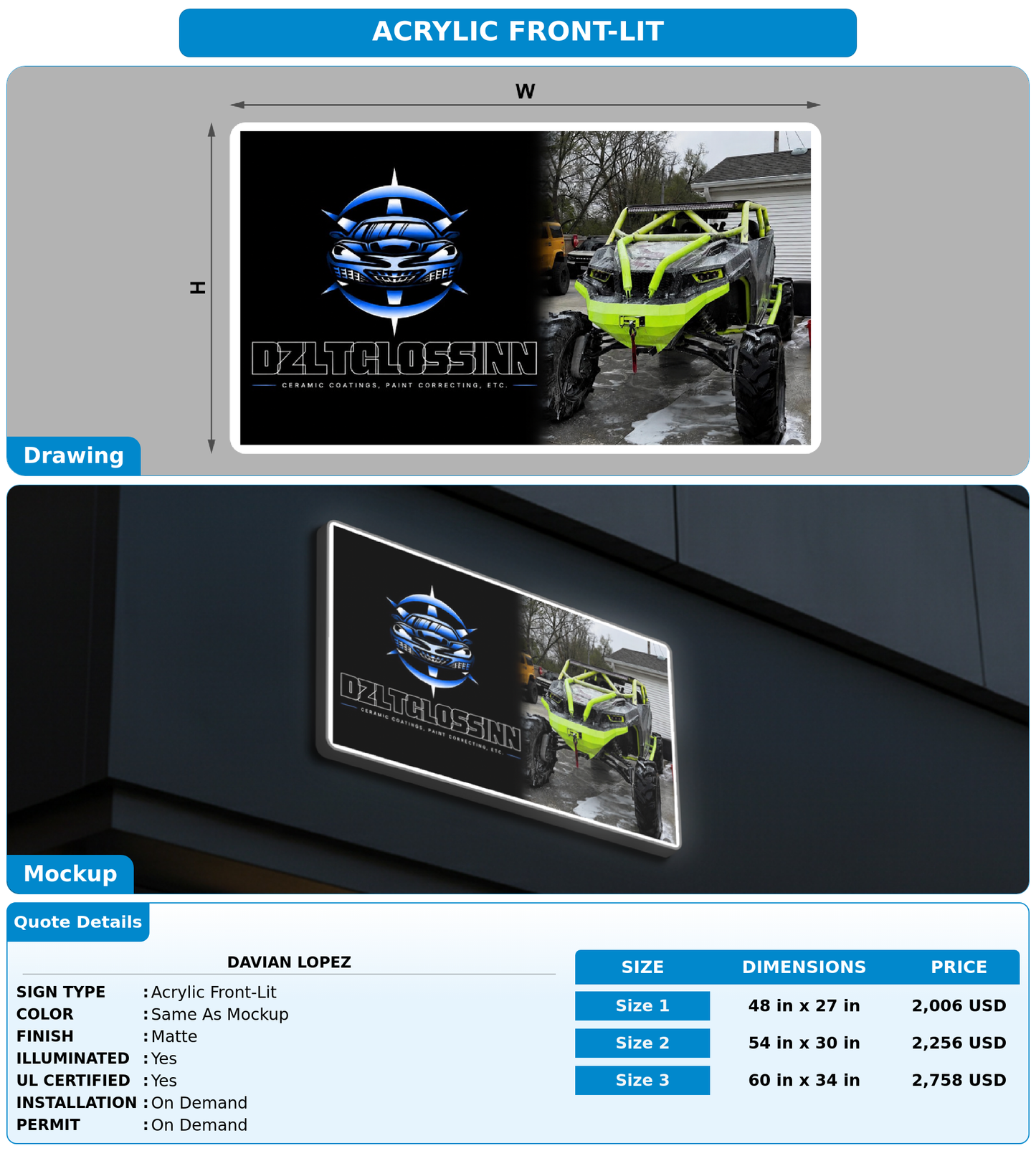 CUSTOM MOCKUP SIGN FOR Davian Lopez