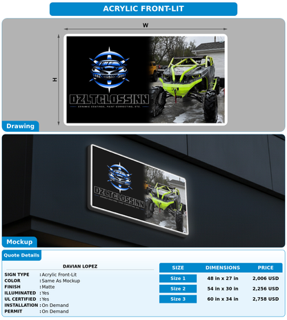 CUSTOM MOCKUP SIGN FOR Davian Lopez